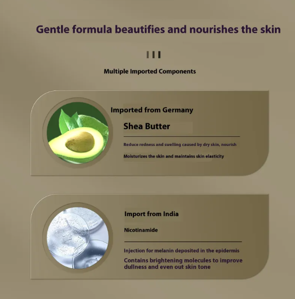Skincare Set
